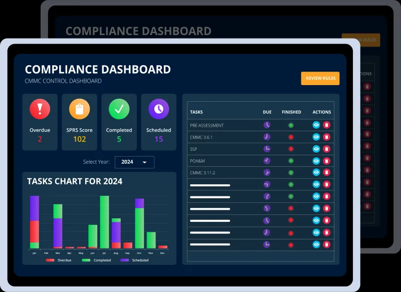 Precision Compliance: How Domain-Specific Security Tools Are Rewriting the Economics of Risk Management
